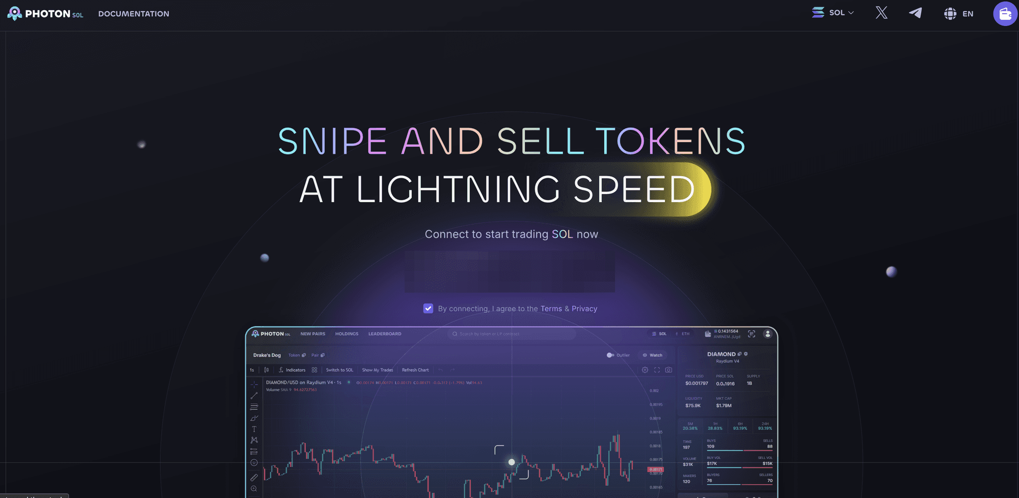How to Use Photon