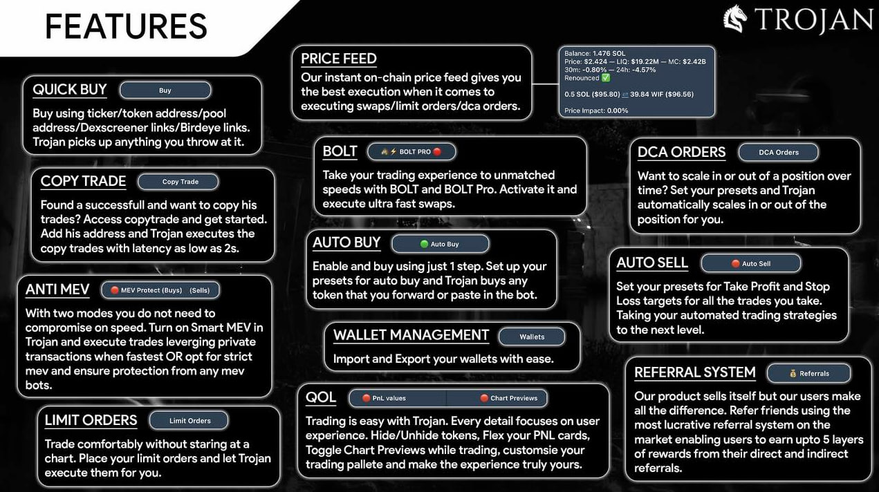 trojan solana trading bot